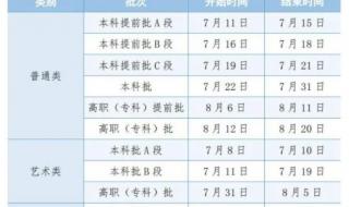 录取档案状态查询入口