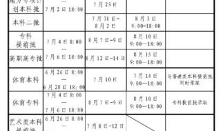 录取档案状态查询入口