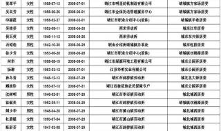 退休人员每年认证几次