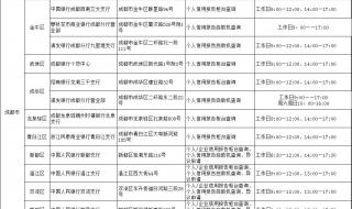 征信查询免费网上查询