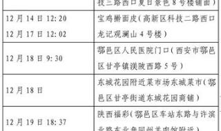 西安新增确诊活动轨迹公布